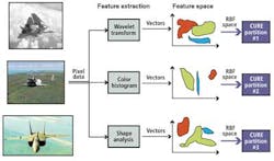 Newstrnds 1105vsd Newstrnds 1105vsd