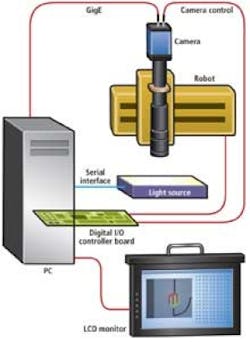 Pennwell web 292 400 Pennwell web 292 400