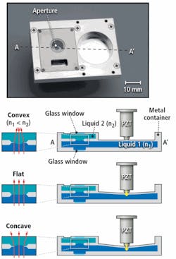 Pennwell web 409 600 Pennwell web 409 600