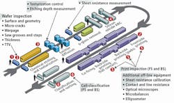 Pennwell web 600 355 Pennwell web 600 355