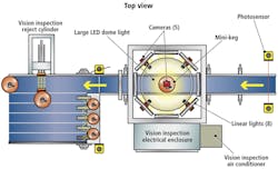 Pennwell web 600 365 Pennwell web 600 365