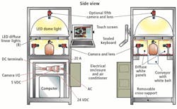 Pennwell web 600 370 Pennwell web 600 370