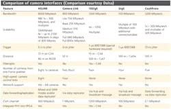 Pennwell web 600 385 Pennwell web 600 385