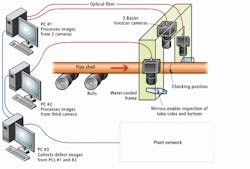 Pennwell web 600 405 Pennwell web 600 405