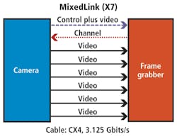 Pennwell web 600 470 Pennwell web 600 470