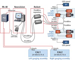 Pennwell web 600 485 Pennwell web 600 485