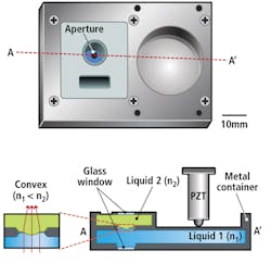 Pennwell web 600 580 Pennwell web 600 580