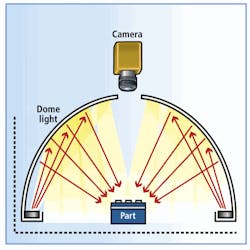 Pennwell web 600 600 Pennwell web 600 600