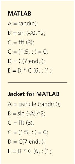 Pg15 Table 1106vsd Pg15 Table 1106vsd