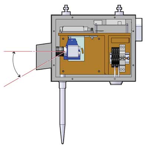 Pg16 1309vsd