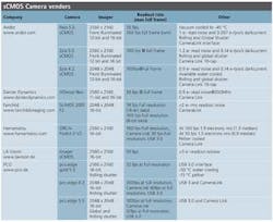 Pg9 Tab1 Sm Pg9 Tab1 Sm