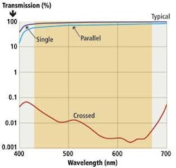 Prodfocf4 1406vsd Prodfocf4 1406vsd