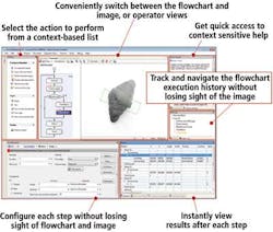 Prodfocus 1305vsd Prodfocus 1305vsd