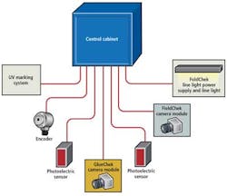 Profilef1 1306vsd Profilef1 1306vsd