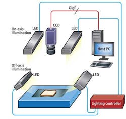 Profilef2 1401vsd Profilef2 1401vsd