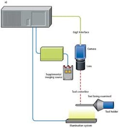 Profilef2a 1307vsd Profilef2a 1307vsd