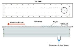 Profilesb 1406vsd Profilesb 1406vsd