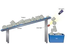 Snap 1301vsd Snap 1301vsd