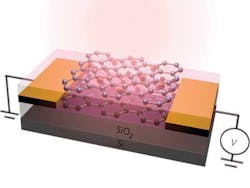 Snapshot Figure2a 1405vsd Snapshot Figure2a 1405vsd