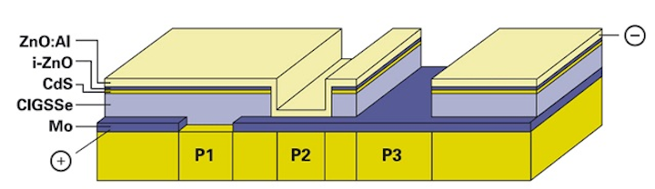Solarf1061109