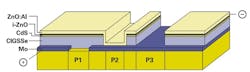 Solarf1061109 Solarf1061109