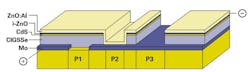 Solarf1061109 Solarf1061109