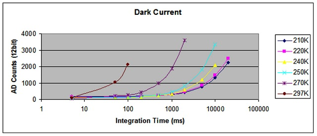 Solarf4061109