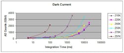 Solarf4061109 Solarf4061109