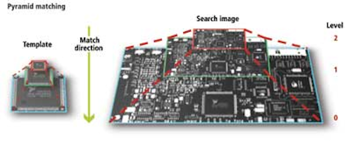 Tech4 1310vsd