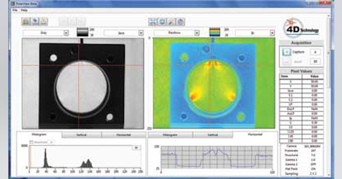 Image Sensors: Novel sensor designs tackle multispectral applications ...