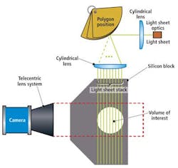 Techtrndsf7 1309vsd Techtrndsf7 1309vsd