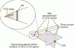 Th 0101feat1 5 Th 0101feat1 5