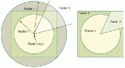 Th 0101feat2 3 Th 0101feat2 3
