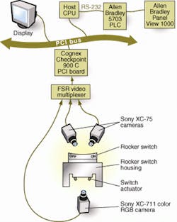Th 0101feat3 2 Th 0101feat3 2