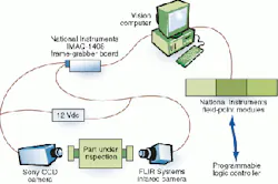 Th 0101spot2 Th 0101spot2