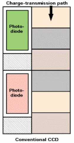 Th 0200news3 1 Th 0200news3 1