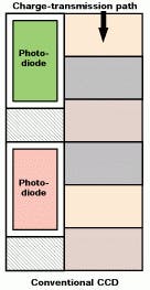 Th 0200news3 1 Th 0200news3 1