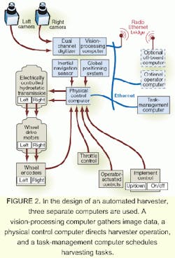 Th 0201spotlight2 Th 0201spotlight2