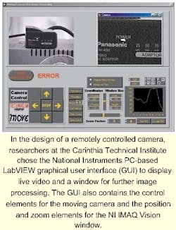 Th 0201trends1 Th 0201trends1