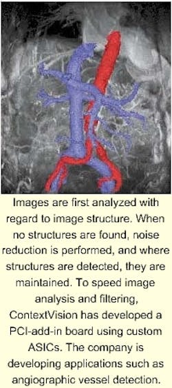 Th 0201trends2 Th 0201trends2