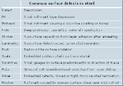 Th 0300feat1 8 Th 0300feat1 8