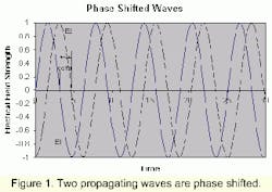 Th 0301btob 02 Th 0301btob 02