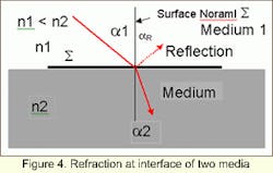 Th 0301btob 08 Th 0301btob 08