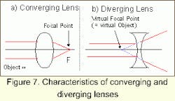 Th 0301btob 15 Th 0301btob 15
