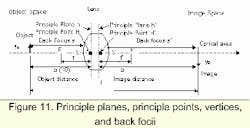 Th 0301btob 23 Th 0301btob 23
