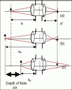 Th 0301btob 40 Th 0301btob 40