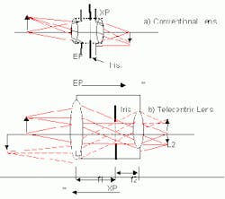 Th 0301btob 45 Th 0301btob 45