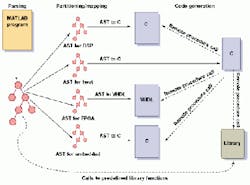 Th 0400spotlight2 Th 0400spotlight2
