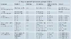 Th 0400trends1 2 Th 0400trends1 2