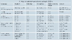 Th 0400trends1 2 Th 0400trends1 2